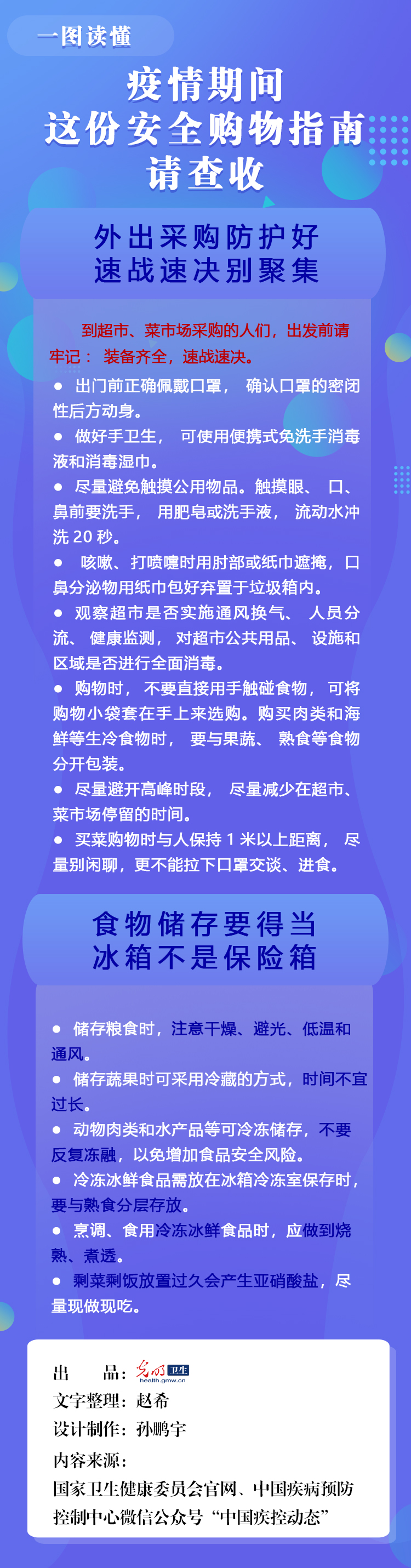 【防疫科普图解】疫情期间这份安全购物指南请查收