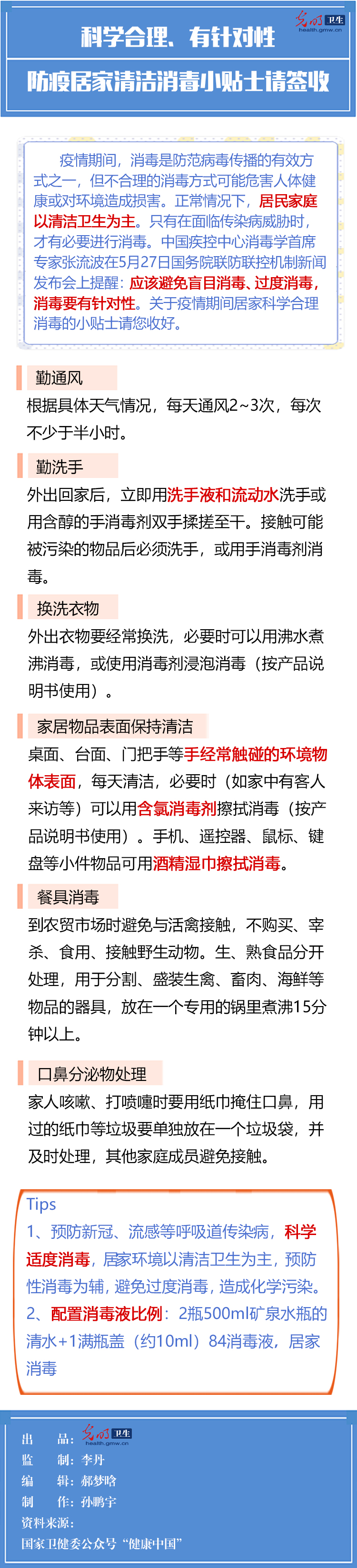 【防疫科普海报】科学合理、有针对性，防疫居家清洁消毒小贴士请签收