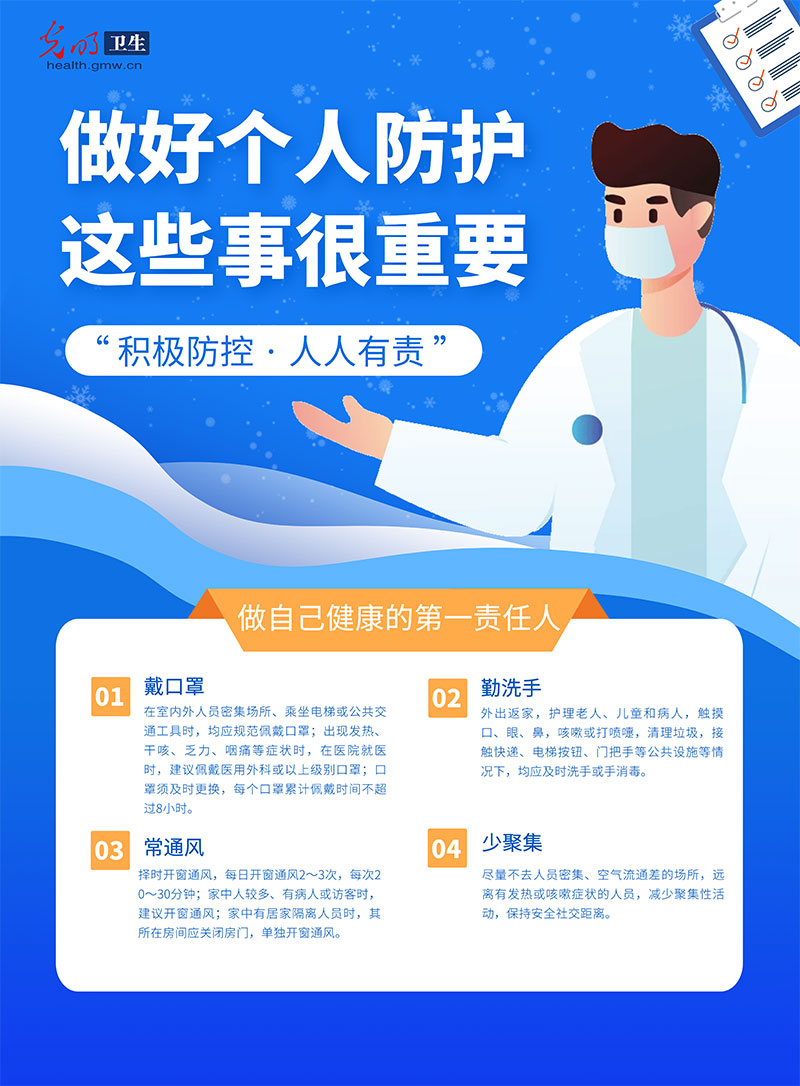 【防疫科普海报】做好个人防护 这些事很重要