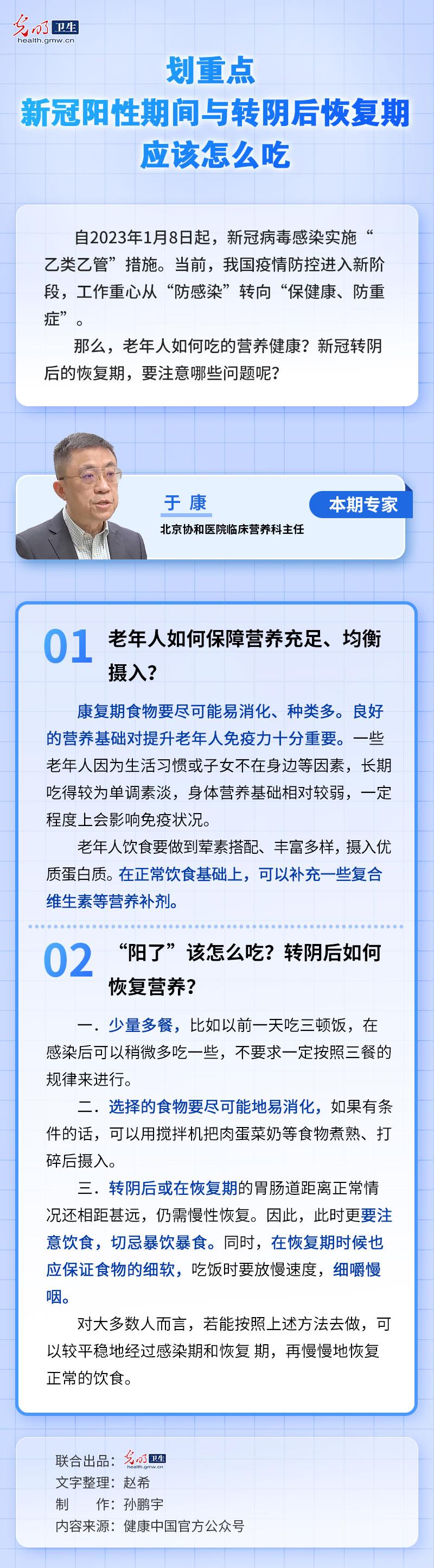 【防疫图说】划重点 新冠阳性期间与转阴后恢复期 应该怎么吃