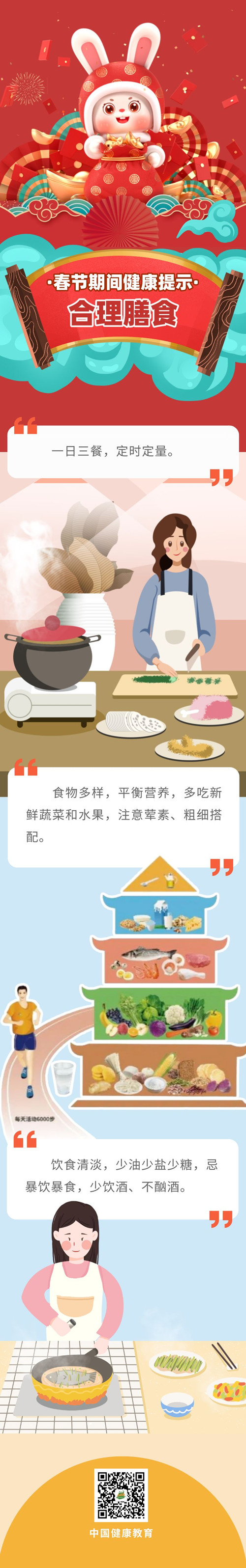 “健康生活 欢度春节”兔年海报|春节期间健康提示：合理膳食