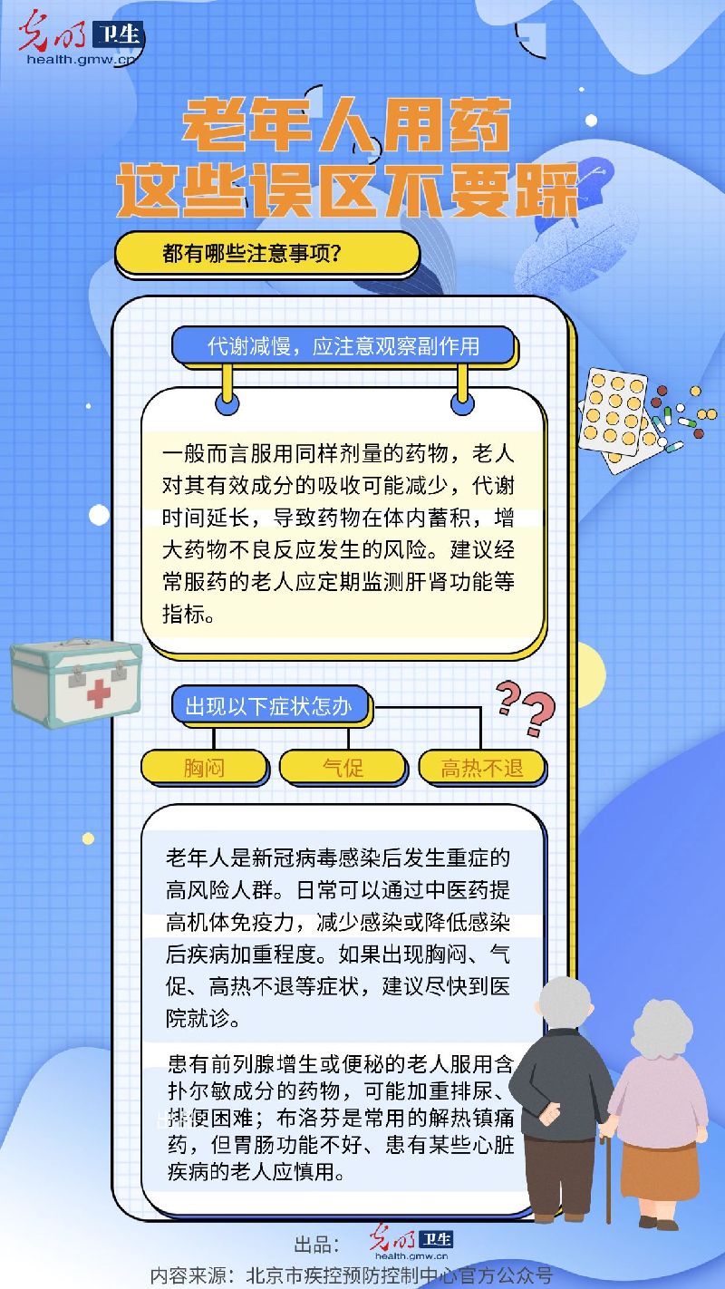 【秒懂图说】三月倒春寒 老年人用药需观察这些副作用