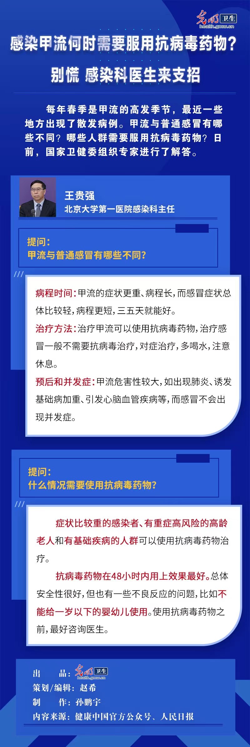 【秒懂图说】感染甲流何时需要服用抗病毒药物