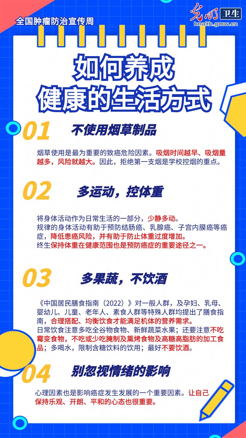 【科普海报】全国肿瘤防治宣传周|预防癌症贯穿生命全周期 【科普海报】全国肿瘤防治宣传周|预防癌症贯穿生命全周期