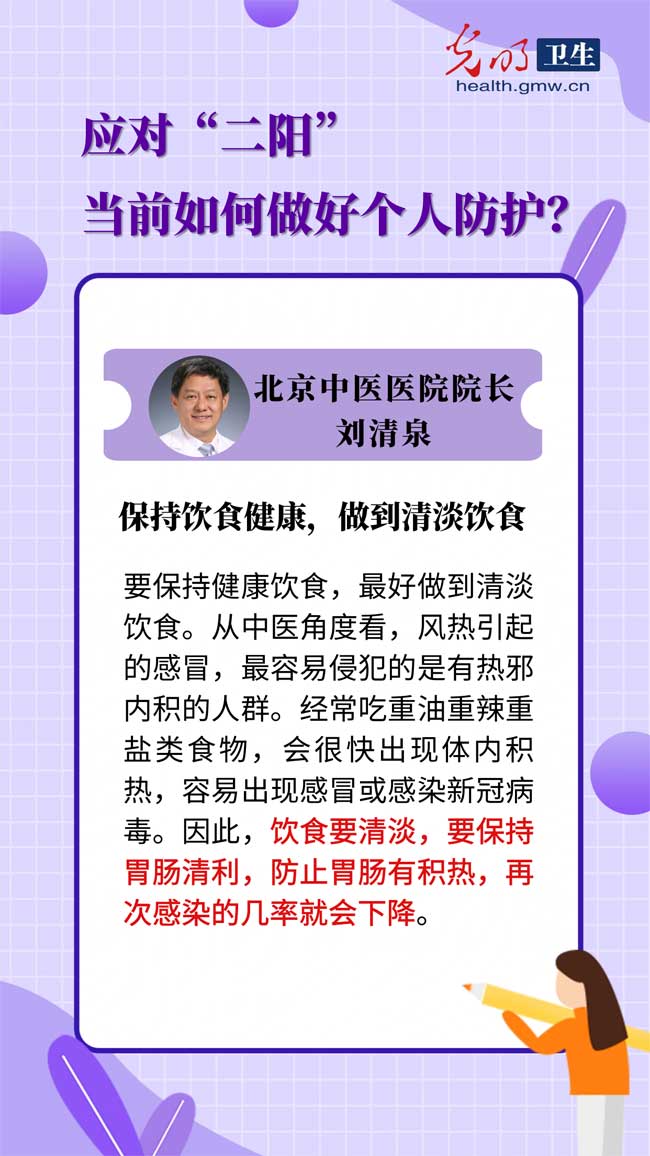【科普海报】应对“二阳”，当前这样做好个人防护