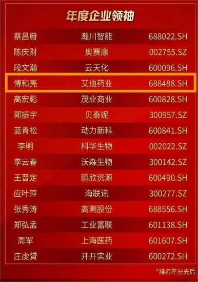 创新药物研发的新标杆 艾迪药业创始人傅和亮荣获金勋章奖