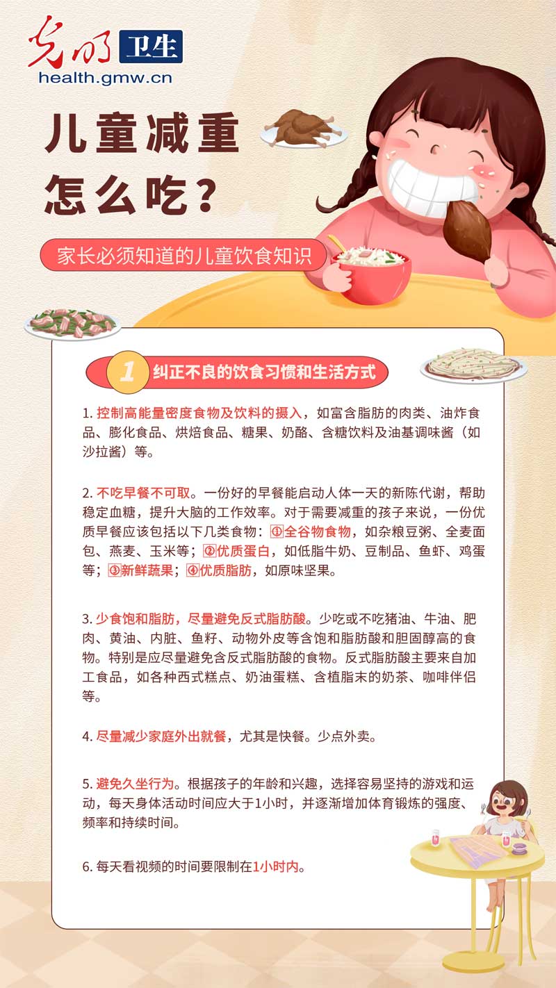 【科普海报】儿童减重怎么吃?4个提醒让你健康瘦 【科普海报】儿童减重怎么吃?4个提醒让你健康瘦