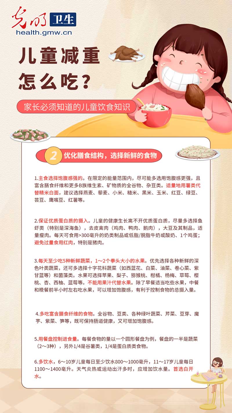 【科普海报】儿童减重怎么吃?4个提醒让你健康瘦 【科普海报】儿童减重怎么吃?4个提醒让你健康瘦