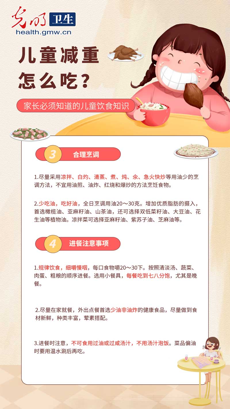 【科普海报】儿童减重怎么吃?4个提醒让你健康瘦 【科普海报】儿童减重怎么吃?4个提醒让你健康瘦