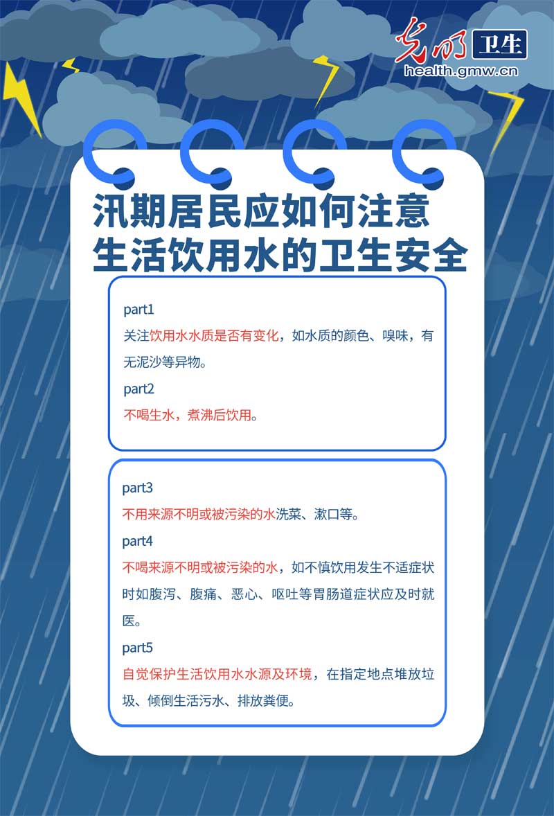 【科普海报】强降雨天气，如何注意生活饮用水卫生安全