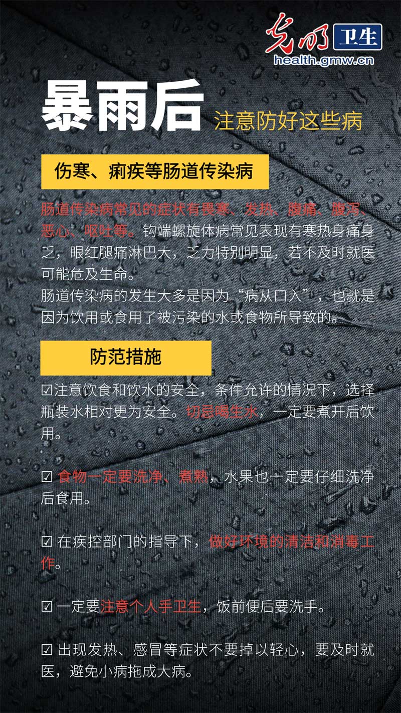 【科普海报】暴雨过后 当心这些疾病 【科普海报】暴雨过后 当心这些疾病