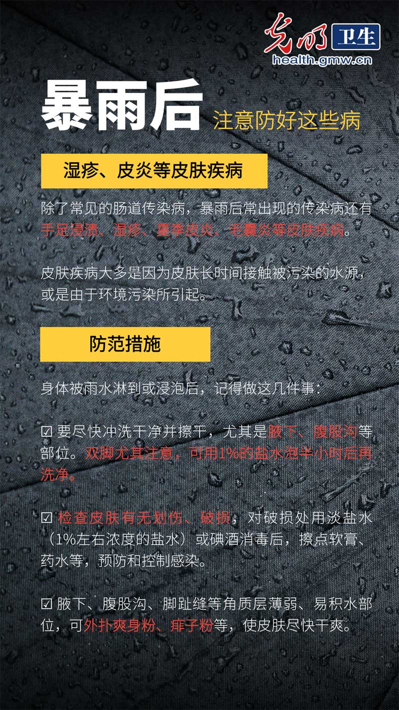 【科普海报】暴雨过后 当心这些疾病 【科普海报】暴雨过后 当心这些疾病