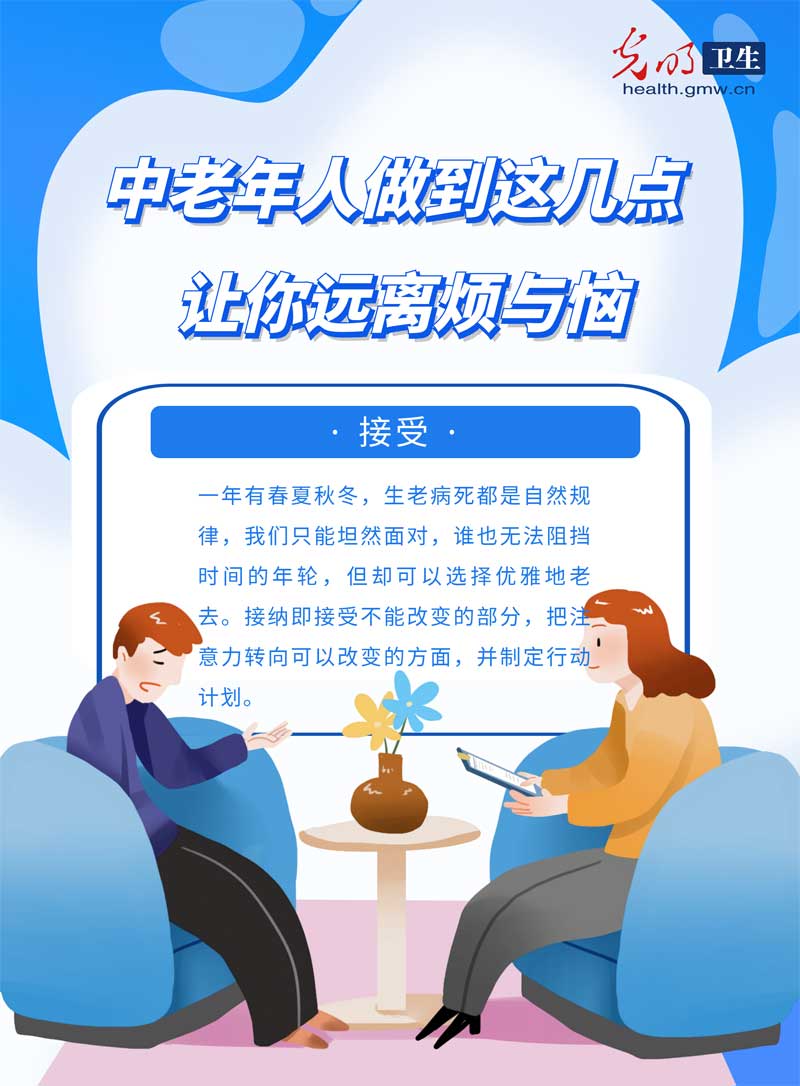 【科普海报】如何优雅地变老？做到这几点，让你远离烦与恼