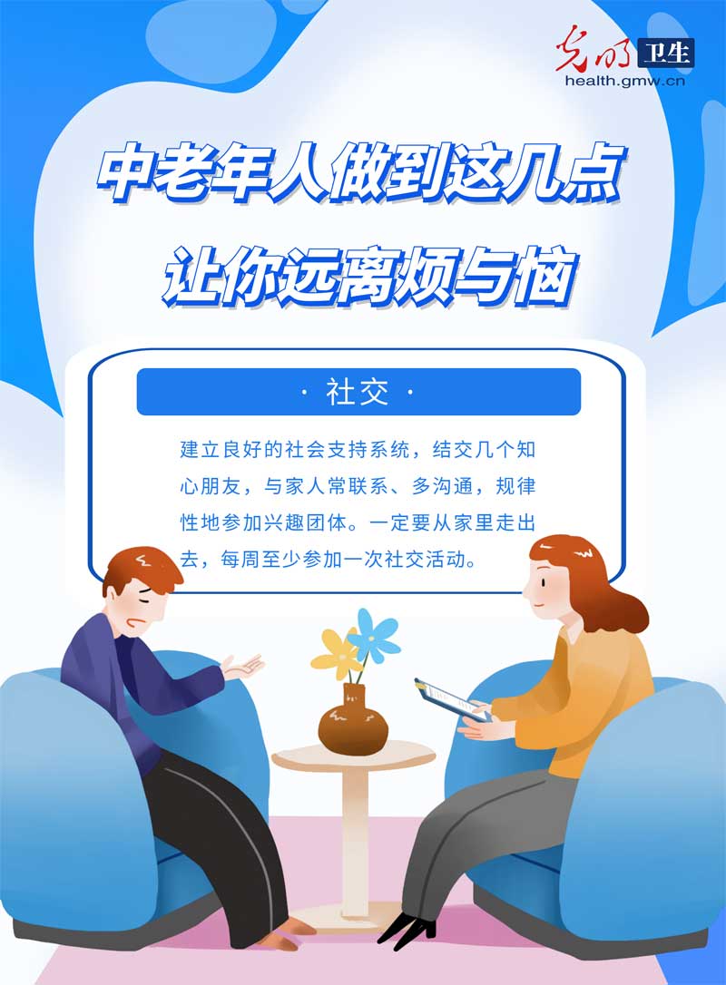 【科普海报】如何优雅地变老？做到这几点，让你远离烦与恼