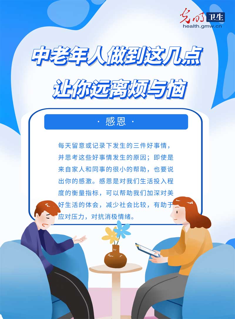 【科普海报】如何优雅地变老？做到这几点，让你远离烦与恼