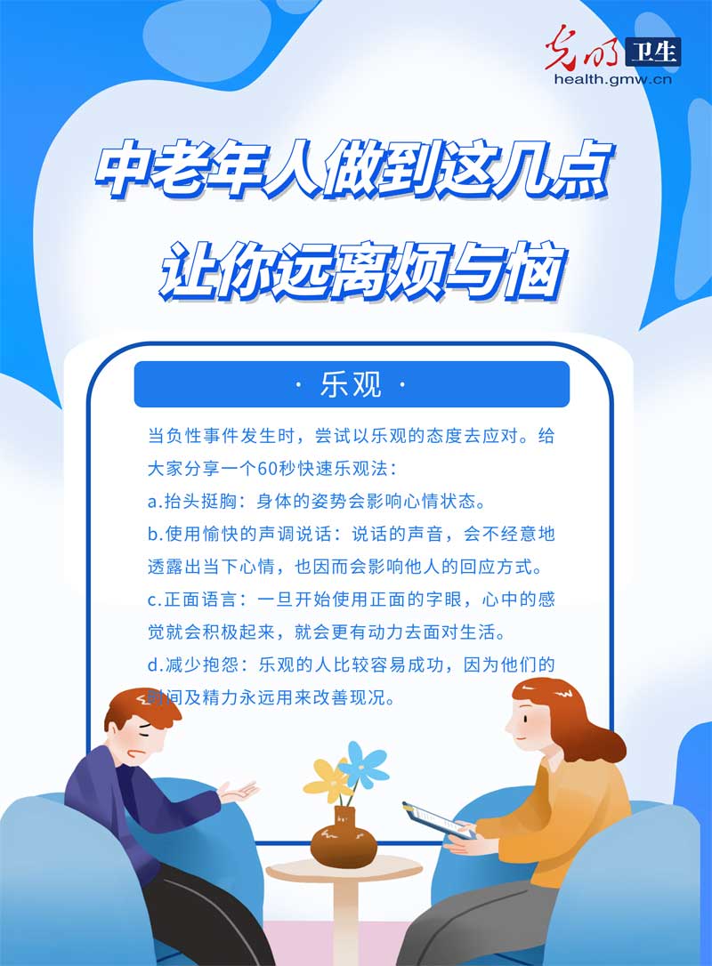 【科普海报】如何优雅地变老？做到这几点，让你远离烦与恼
