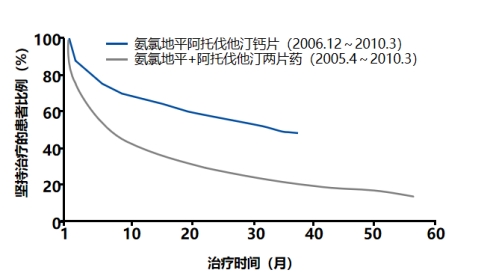 世界高血压日：解码心脑血管守护之道