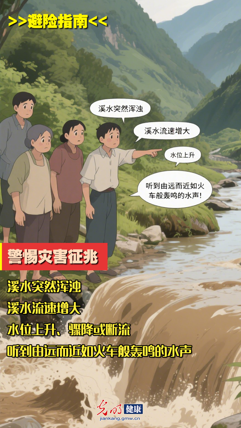 【应急科普海报】汛期避险指南：牢记九大关键行动，从居家到行车的全方位防护