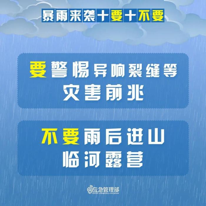 我国进入“七下八上”防汛关键期 请记牢“十要十不要”
