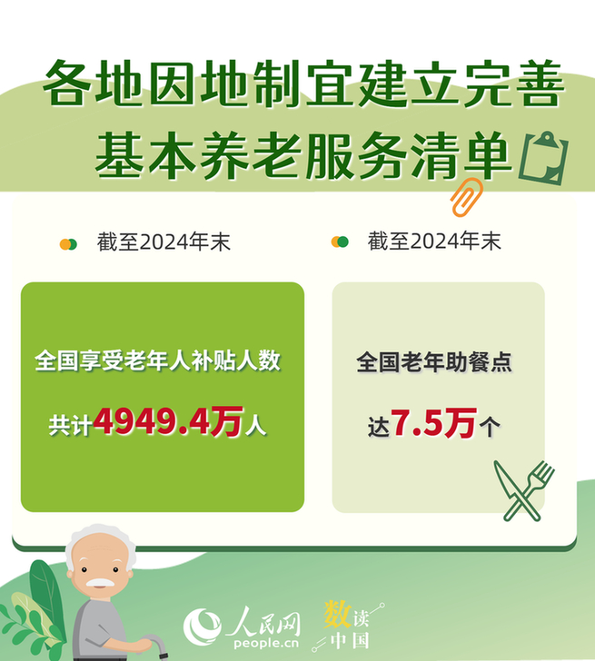 6组数据看养老服务2024“成绩单”