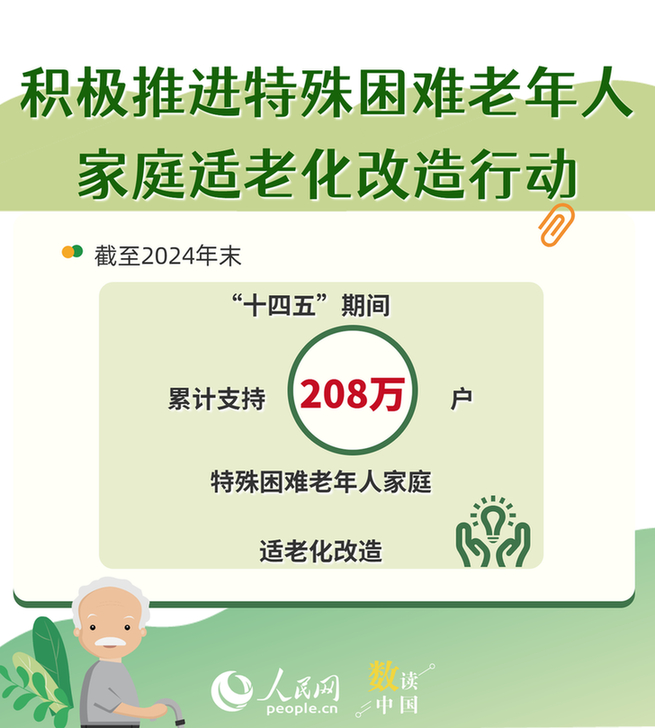 6组数据看养老服务2024“成绩单”