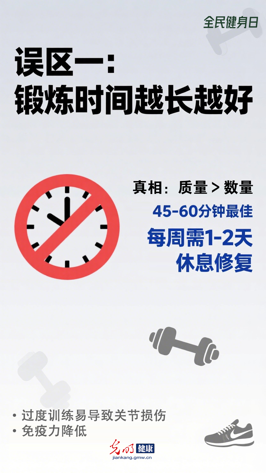 【全民健身日】这些健身习惯可能让你越练越伤