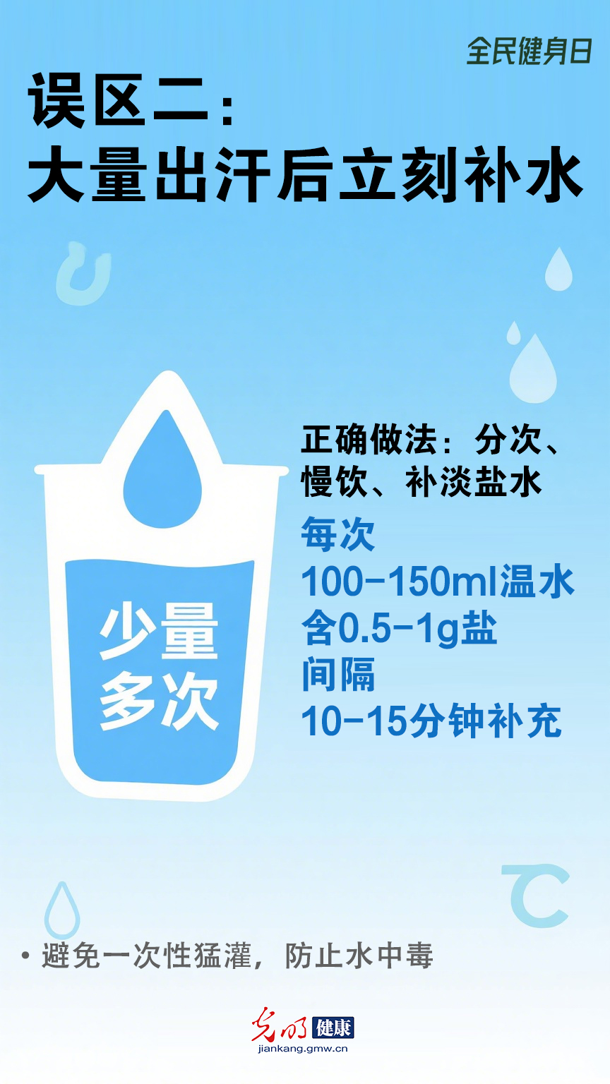 【全民健身日】这些健身习惯可能让你越练越伤
