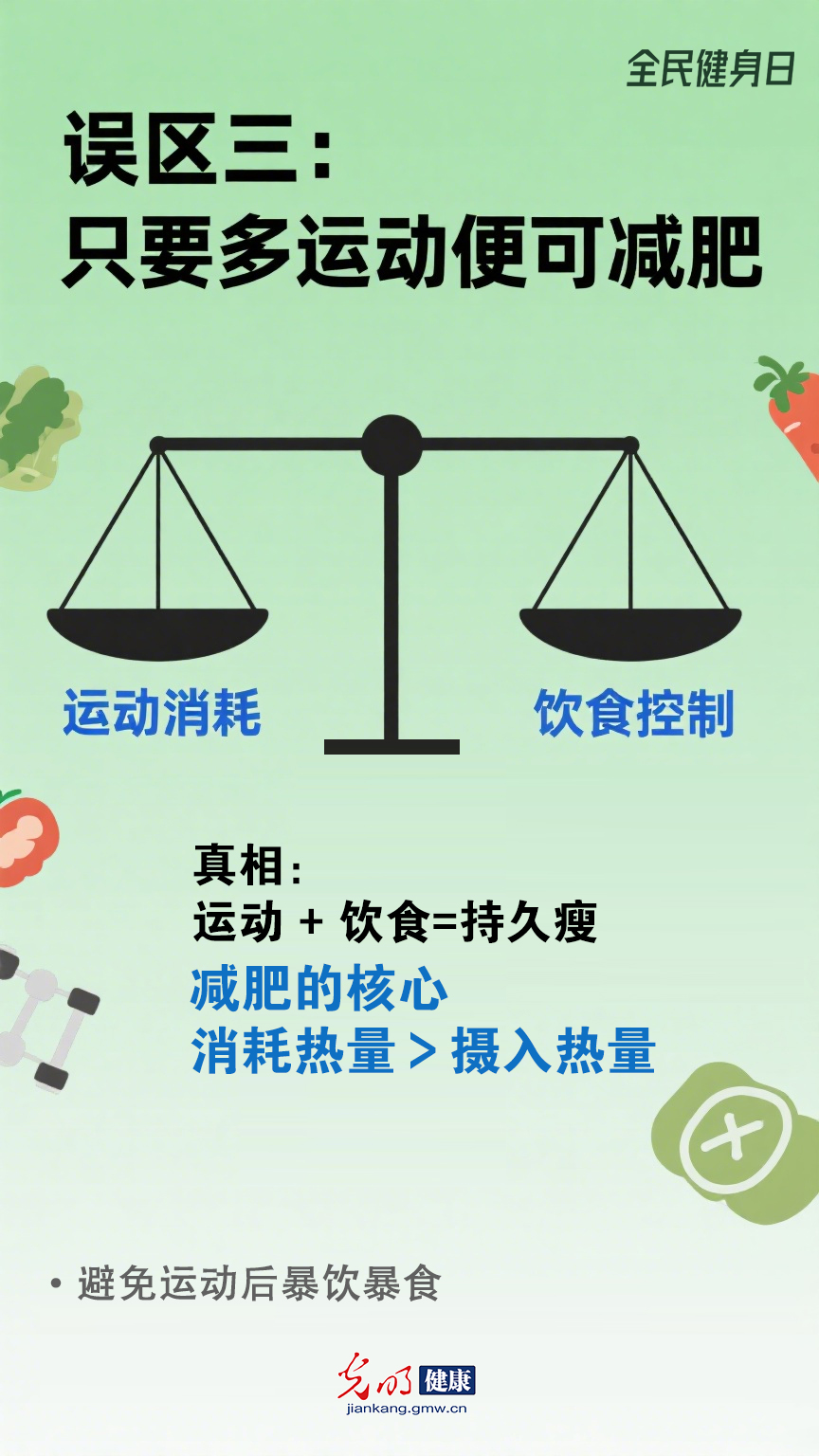 【全民健身日】这些健身习惯可能让你越练越伤