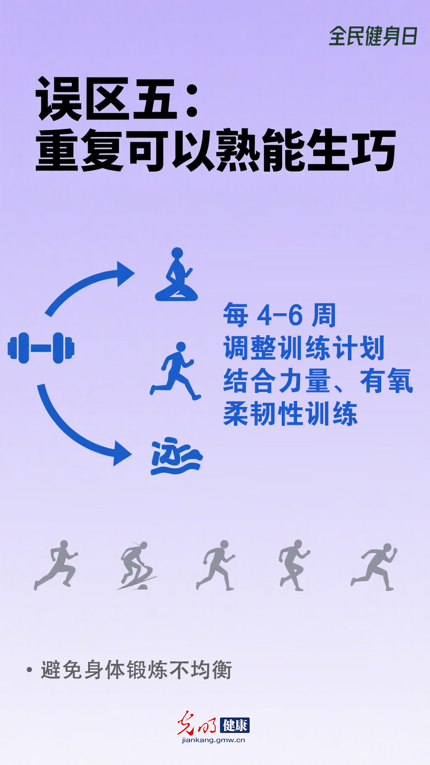 【全民健身日】这些健身习惯可能让你越练越伤