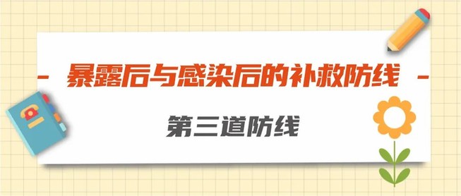 防艾不用慌,三道防线守健康丨世界艾滋病日