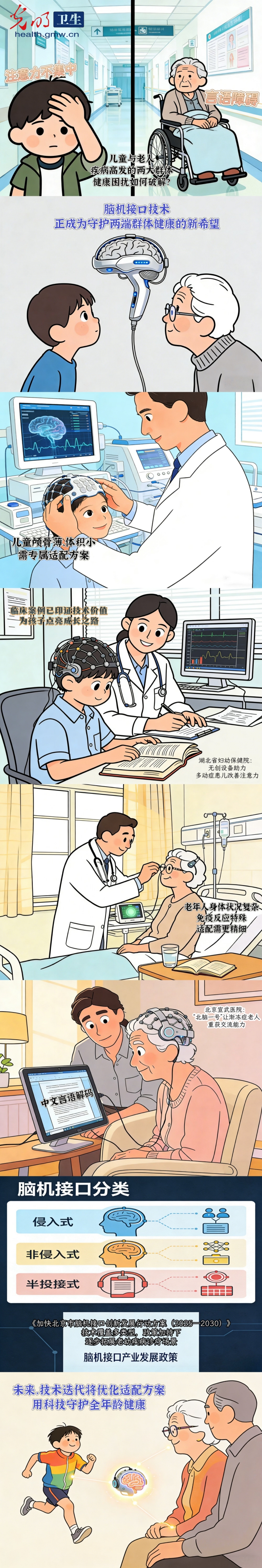 【AI条漫】脑机技术解码中心|从儿童到老人,个体化适配破解疾病高发难题 【AI条漫】脑机技术解码中心|从儿童到老人,个体化适配破解疾病高发难题