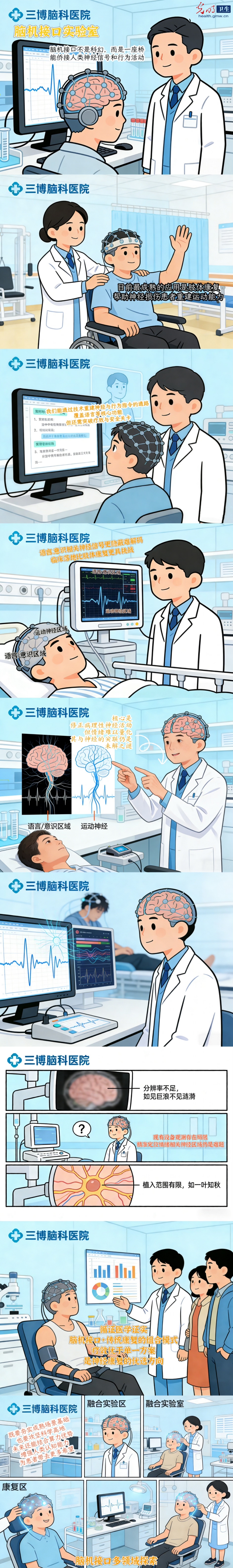 【AI条漫】脑机技术解码中心|多场景应用,神经康复的“隐形桥梁” 【AI条漫】脑机技术解码中心|多场景应用,神经康复的“隐形桥梁”