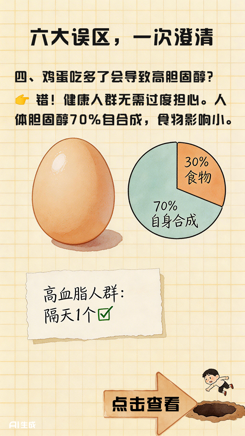 【健康科普】鸡蛋的这些“坑” 你踩了哪些？