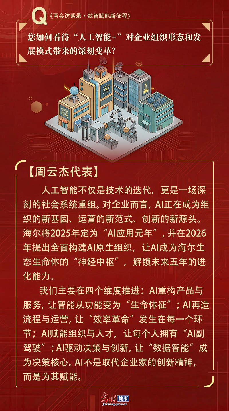 两会对话|周云杰代表：让人工智能成为企业高质量发展新动能