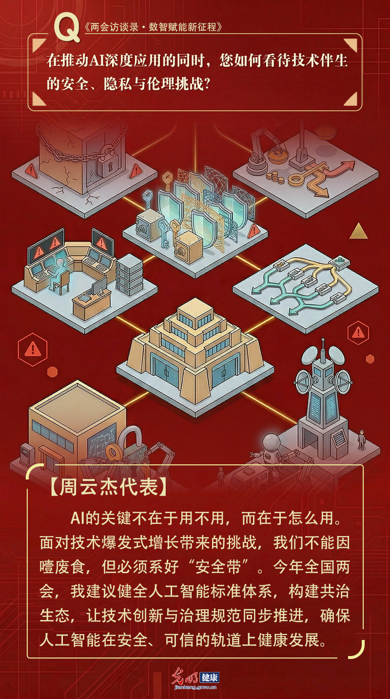 两会对话|周云杰代表：让人工智能成为企业高质量发展新动能