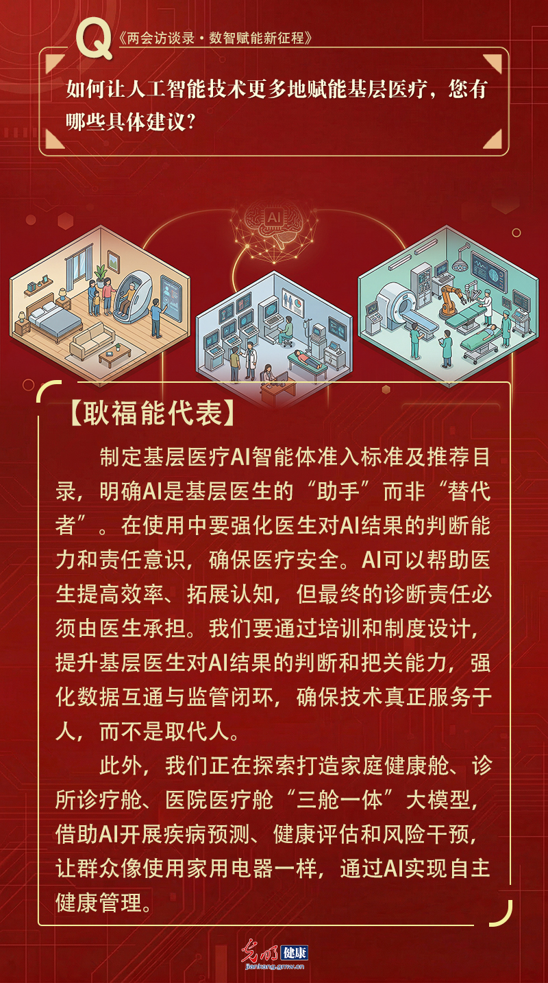 两会对话|耿福能代表：让更多基层医生用好AI工具，让智能医疗走到百姓身边