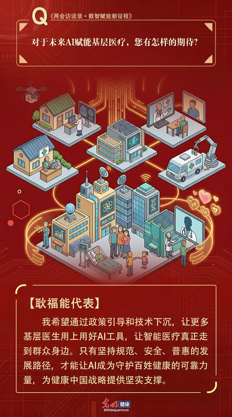 两会对话|耿福能代表：让更多基层医生用好AI工具，让智能医疗走到百姓身边