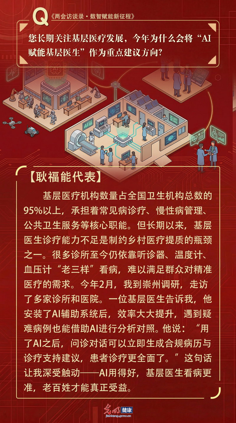 两会对话|耿福能代表：让更多基层医生用好AI工具，让智能医疗走到百姓身边