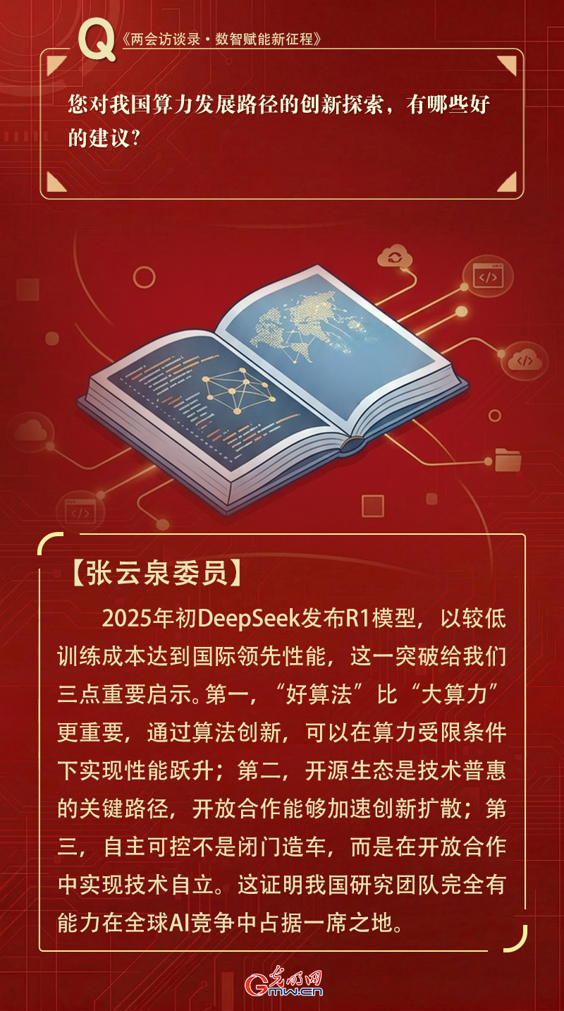 两会对话|张云泉委员：构建自主可控算力生态，为人工智能赋能千行百业提供坚实基础