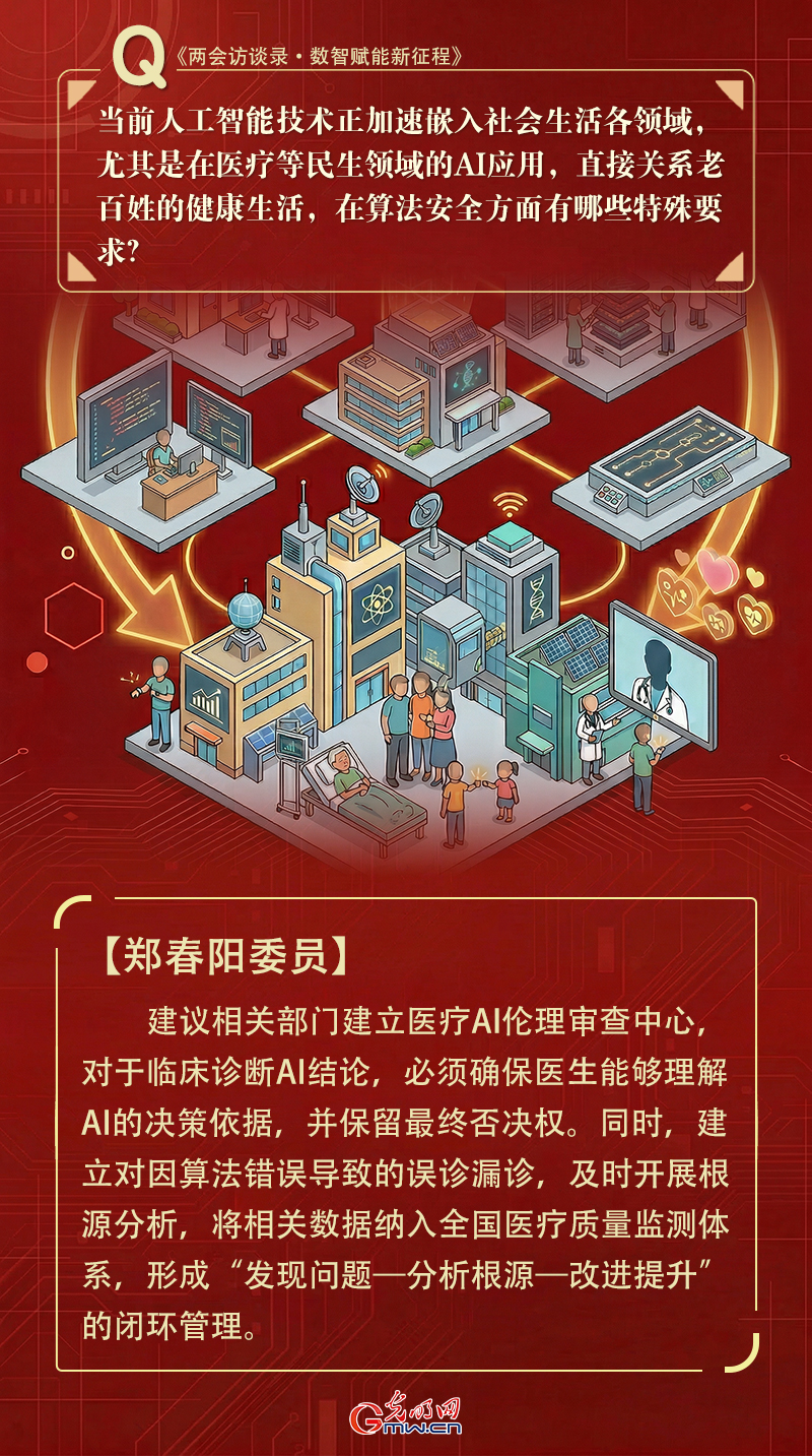 两会对话|郑春阳委员：提升公众数字素养和风险防范意识