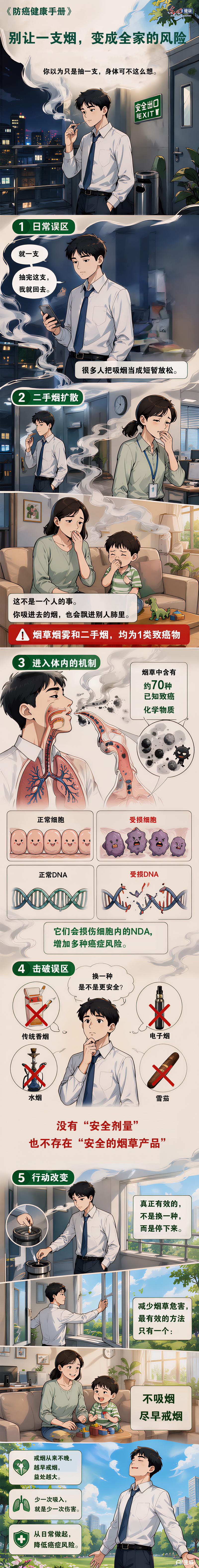 《防癌健康手册》③｜别让一支烟，变成全家的风险