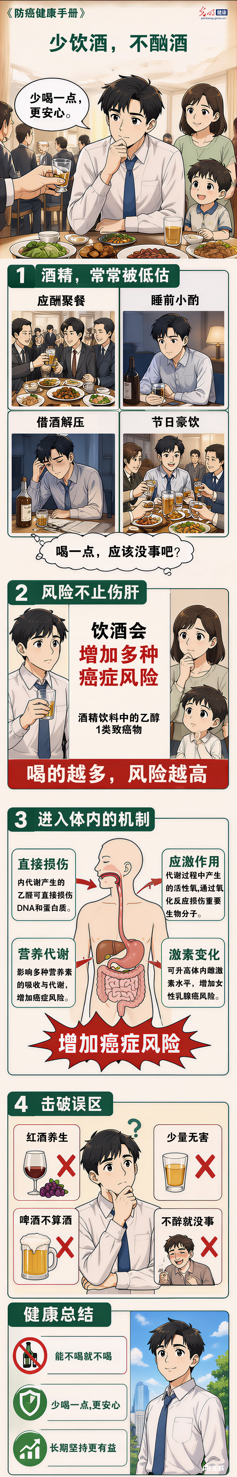 《防癌健康手册》⑥｜少饮酒、不酗酒，能不喝就不喝