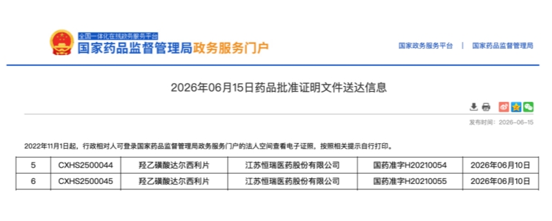 达尔西利获批早期适应证 国产新药完善乳腺癌全病程诊疗体系