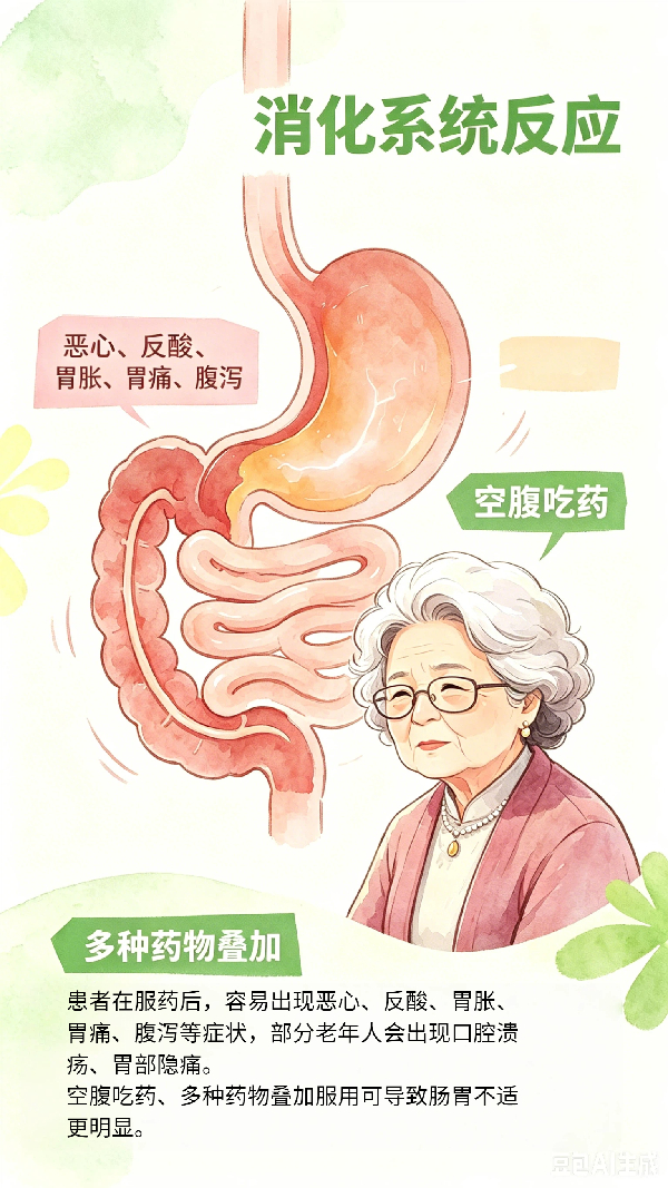 【AI漫画】老年健康宣传周|老年人用药，警惕这些“悄无声息”的危险信号（上篇）