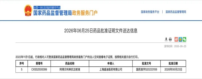 艾瑞利®新增适应症 获批用于肺癌围手术期治疗 艾瑞利®新增适应症 获批用于肺癌围手术期治疗