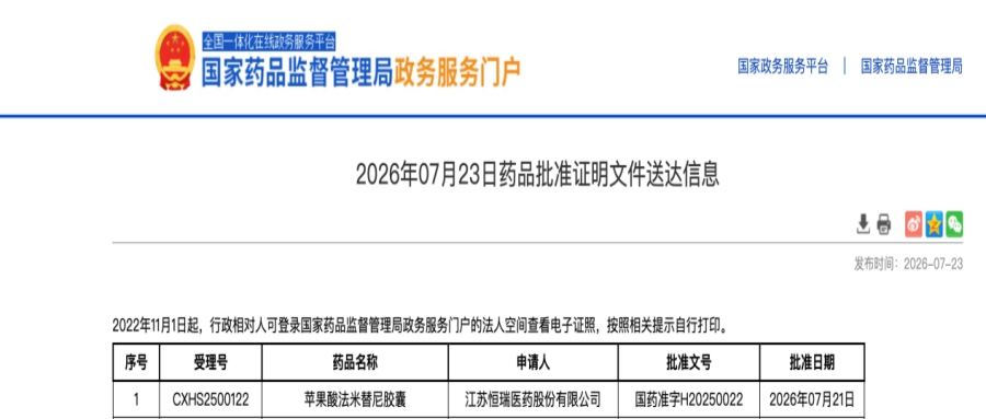 艾比特®联合艾瑞卡®获批一线，复发或转移性宫颈癌迎来首个“去化疗”方案