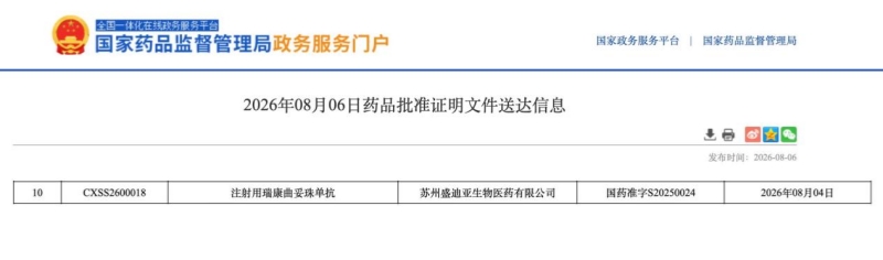 我国自主研发的HER2 ADC创新药艾维达®获批用于结直肠癌治疗 我国自主研发的HER2 ADC创新药艾维达®获批用于结直肠癌治疗