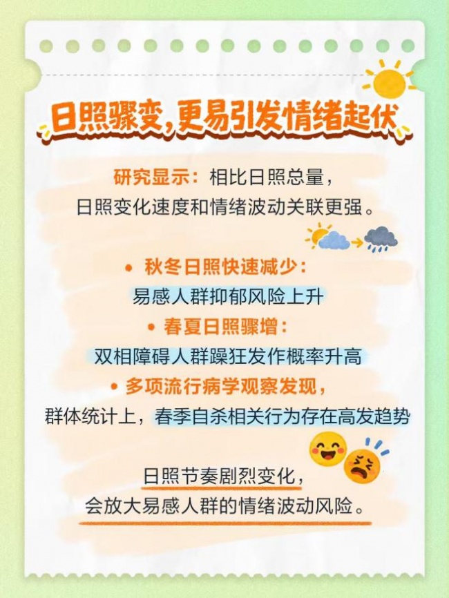 《天气与心理调节指南》 解读气象变化与情绪波动关联