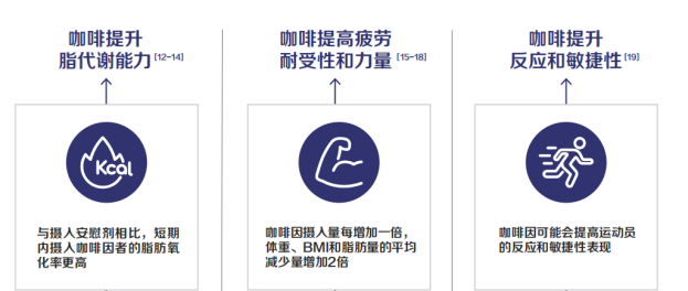 护肝、抗氧化？北大教授为你科普咖啡健康小知识
