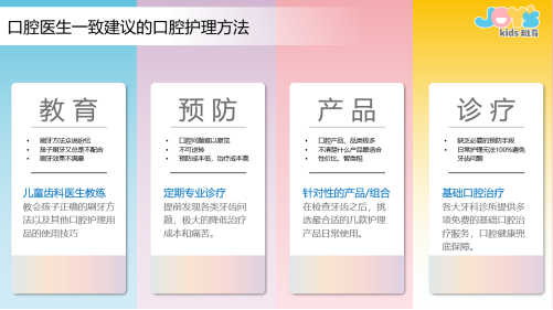 儿童口腔健康需全面专业的口腔管理